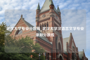 武汉大学专业分数线_武汉大学汉语言文学专业录取分数线