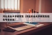 河北农业大学研究生（河北农业大学研究生招生专业目录）