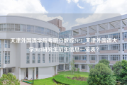 天津外国语学院考研分数线2023_天津外国语大学2023研究生招生信息一览表？