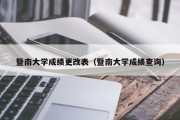 暨南大学成绩更改表（暨南大学成绩查询）