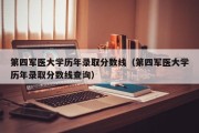 第四军医大学历年录取分数线（第四军医大学历年录取分数线查询）