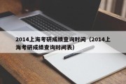 2014上海考研成绩查询时间（2014上海考研成绩查询时间表）